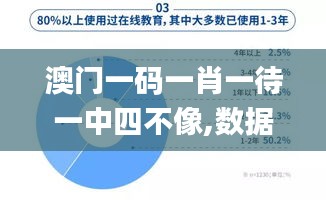 澳门一码一肖一待一中四不像,数据指导策略规划_儿童版SSB10.53