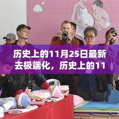 站在中立视角，历史上的11月25日去极端化进展及其影响