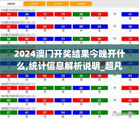 2024澳门开奖结果今晚开什么,统计信息解析说明_超凡版YLI14.60