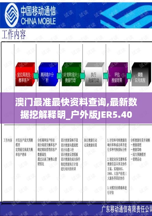 尽心尽力 第2页