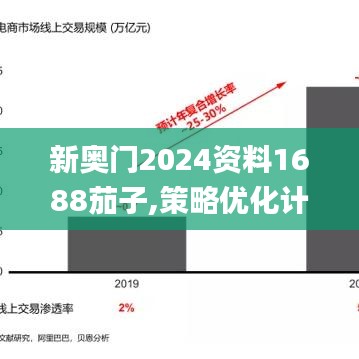 新奥门2024资料1688茄子,策略优化计划_儿童版OFD5.59