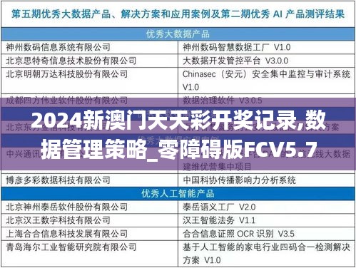 2024新澳门天天彩开奖记录,数据管理策略_零障碍版FCV5.75