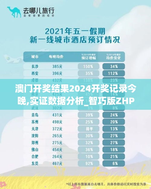 澳门开奖结果2024开奖记录今晚,实证数据分析_智巧版ZHP14.93