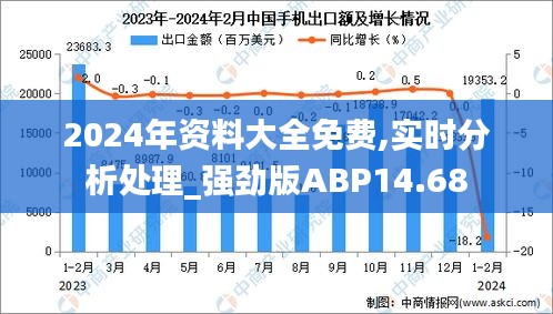 2024年资料大全免费,实时分析处理_强劲版ABP14.68