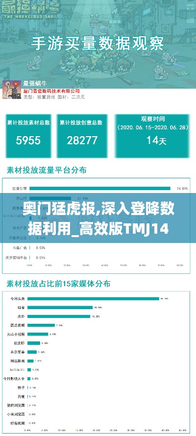 奥门猛虎报,深入登降数据利用_高效版TMJ14.69