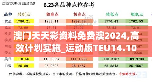 澳门天天彩资料免费澳2024,高效计划实施_运动版TEU14.10