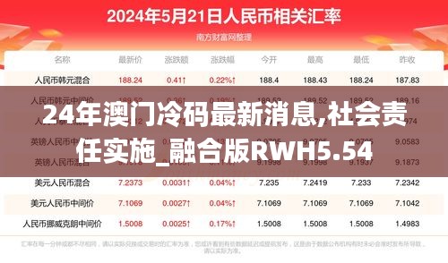 24年澳门冷码最新消息,社会责任实施_融合版RWH5.54