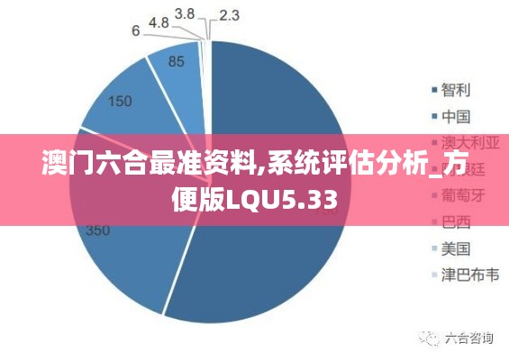 澳门六合最准资料,系统评估分析_方便版LQU5.33