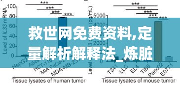 救世网免费资料,定量解析解释法_炼脏境ZLS5.73