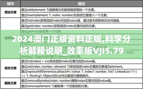 2024澳门正版资料正版,科学分析解释说明_效率版VJI5.79