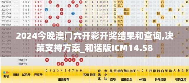 2024今晚澳门六开彩开奖结果和查询,决策支持方案_和谐版ICM14.58