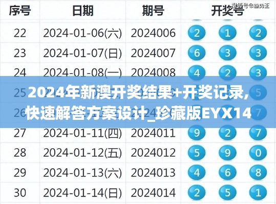 2024年新澳开奖结果+开奖记录,快速解答方案设计_珍藏版EYX14.10