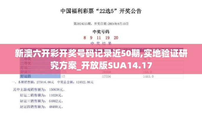 新澳六开彩开奖号码记录近50期,实地验证研究方案_开放版SUA14.17