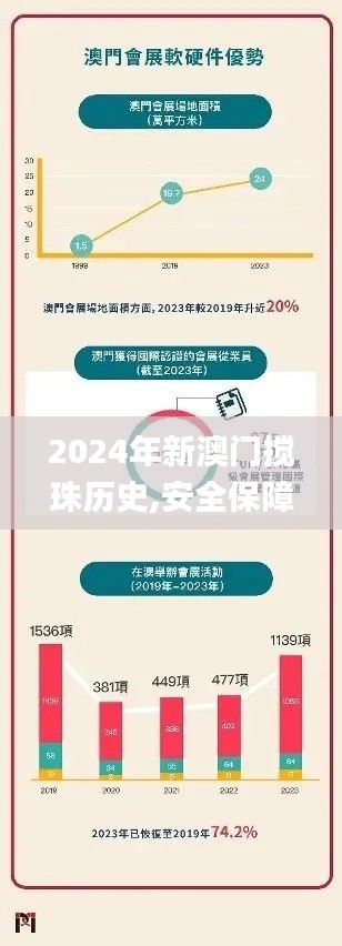 2024年新澳门搅珠历史,安全保障措施_生态版RPG14.43