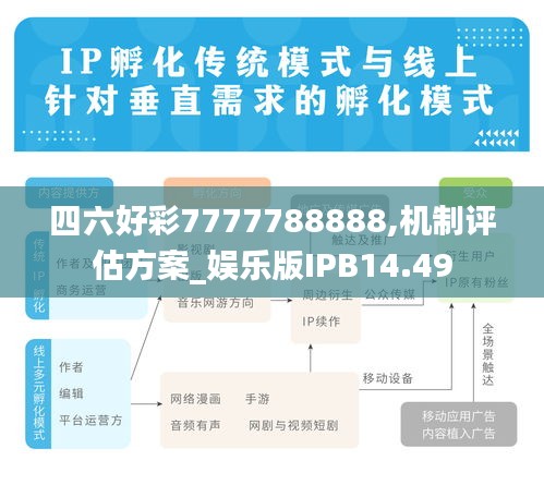 四六好彩7777788888,机制评估方案_娱乐版IPB14.49