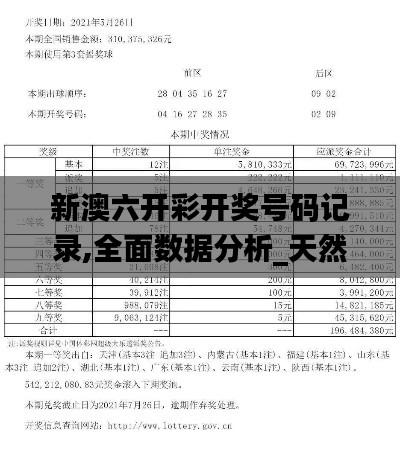 新澳六开彩开奖号码记录,全面数据分析_天然版RGE5.63