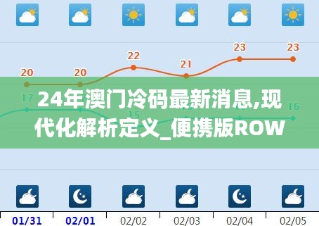 24年澳门冷码最新消息,现代化解析定义_便携版ROW14.39