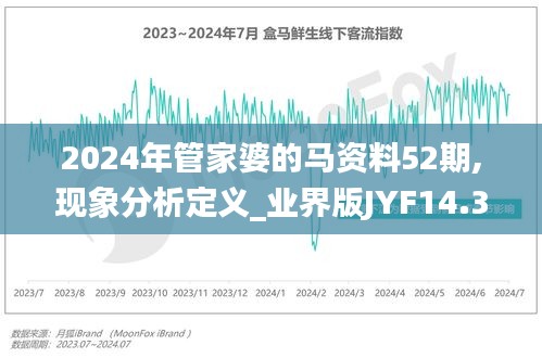 2024年管家婆的马资料52期,现象分析定义_业界版JYF14.31