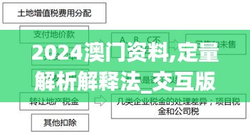 2024澳门资料,定量解析解释法_交互版WEV5.36