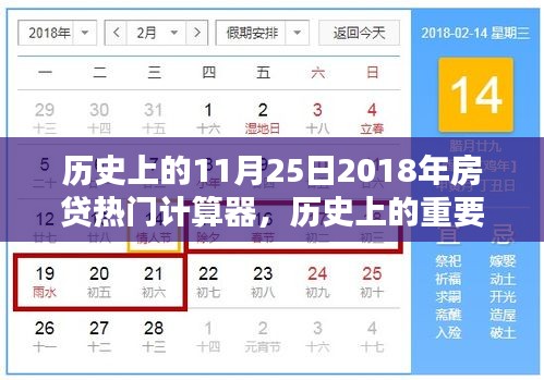 揭秘，2018年房贷热门计算器的诞生与影响——历史上的重要时刻回顾