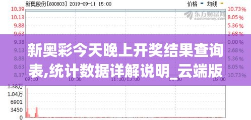 新奥彩今天晚上开奖结果查询表,统计数据详解说明_云端版JTY14.5