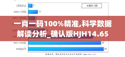 一肖一码100%精准,科学数据解读分析_确认版HJH14.65