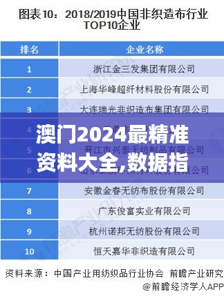 澳门2024最精准资料大全,数据指导策略规划_升级版VYC5.36