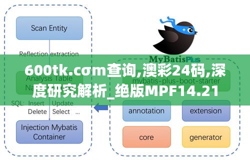 600tk.cσm查询,澳彩24码,深度研究解析_绝版MPF14.21