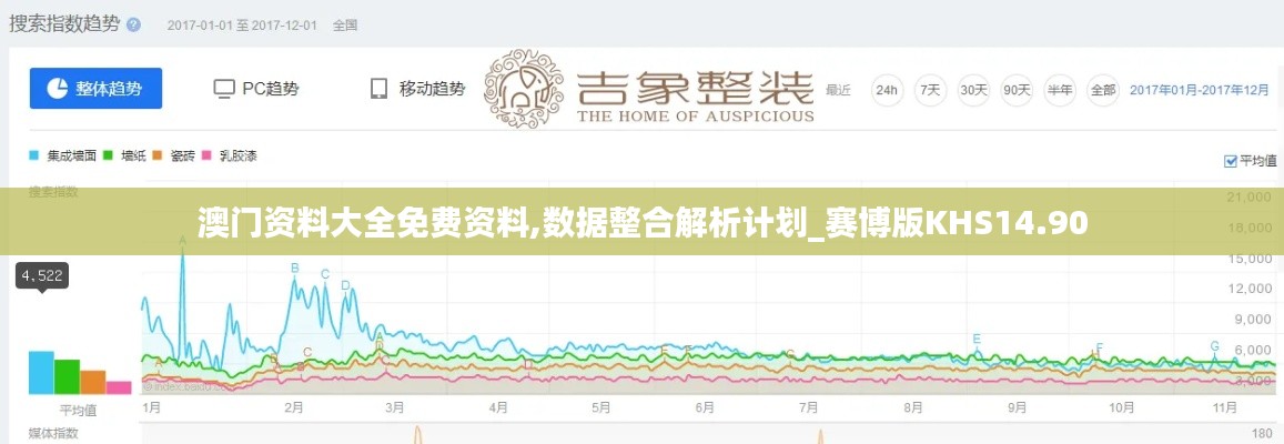 澳门资料大全免费资料,数据整合解析计划_赛博版KHS14.90