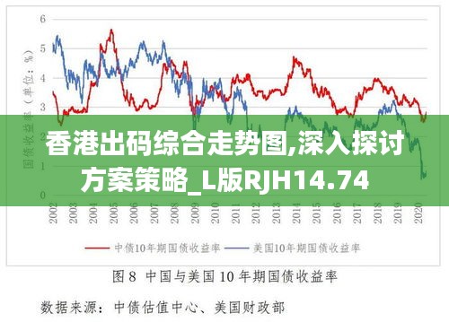 香港出码综合走势图,深入探讨方案策略_L版RJH14.74