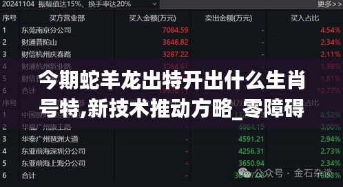 今期蛇羊龙出特开出什么生肖号特,新技术推动方略_零障碍版VWX14.34