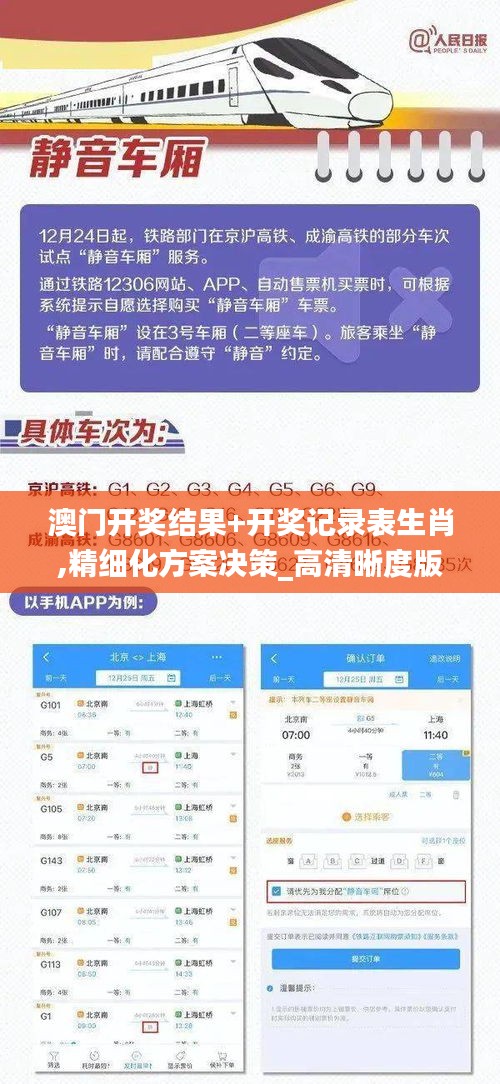 澳门开奖结果+开奖记录表生肖,精细化方案决策_高清晰度版DZM14.61