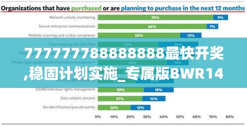 777777788888888最快开奖,稳固计划实施_专属版BWR14.55