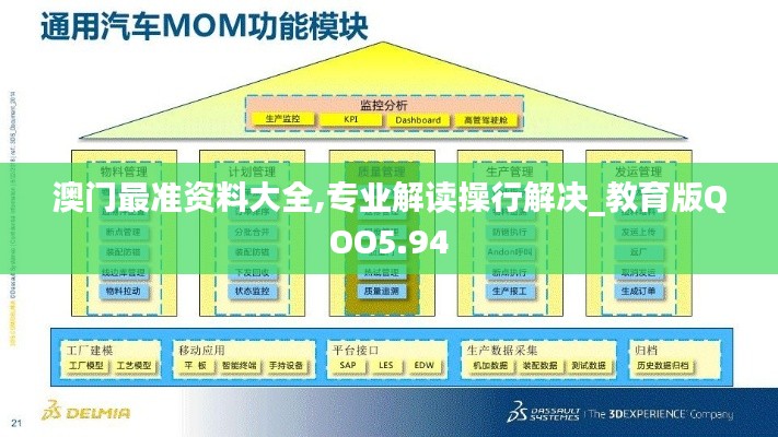 澳门最准资料大全,专业解读操行解决_教育版QOO5.94