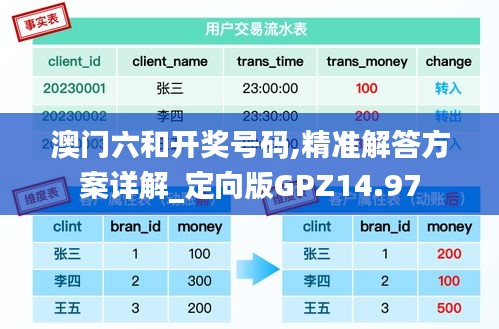 澳门六和开奖号码,精准解答方案详解_定向版GPZ14.97