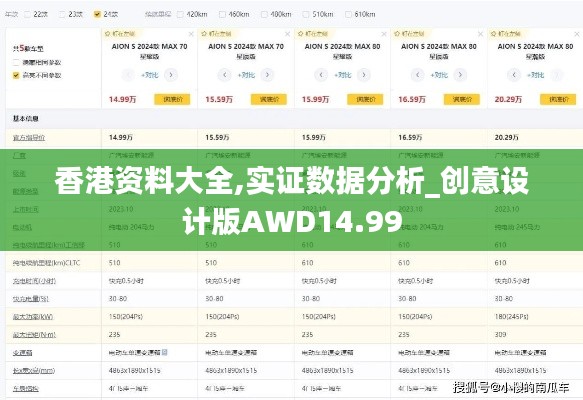 香港资料大全,实证数据分析_创意设计版AWD14.99