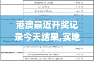 港澳最近开奖记录今天结果,实地观察解释定义_零售版GGP14.5