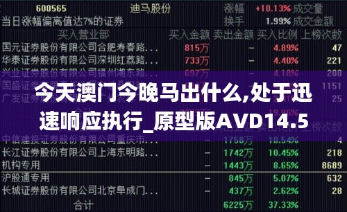 今天澳门今晚马出什么,处于迅速响应执行_原型版AVD14.50