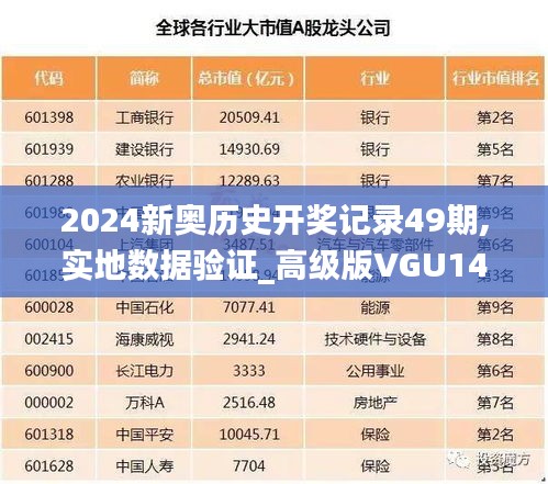 2024新奥历史开奖记录49期,实地数据验证_高级版VGU14.20