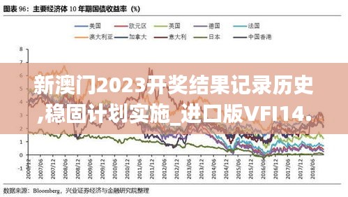 新澳门2023开奖结果记录历史,稳固计划实施_进口版VFI14.62