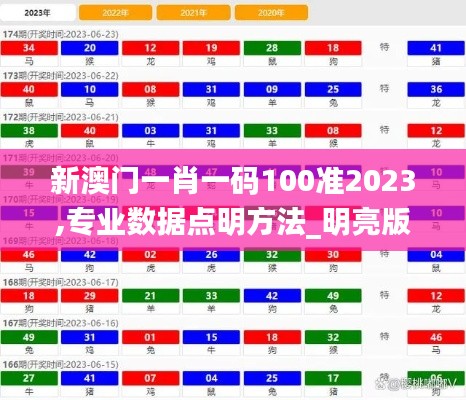 新澳门一肖一码100准2023,专业数据点明方法_明亮版TMF14.60