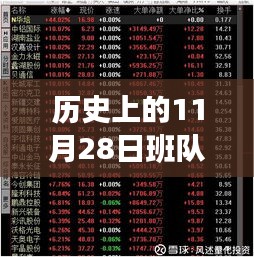 历史上的11月28日班队列指挥程序热门版探秘解析