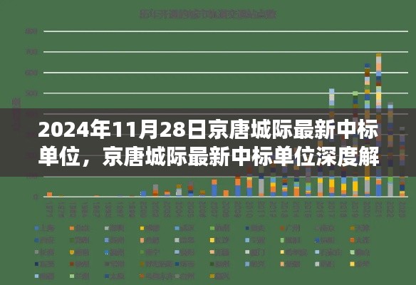 京唐城际最新中标单位解析，特性、体验、竞品对比及用户群体深度探讨，2024年11月28日最新消息