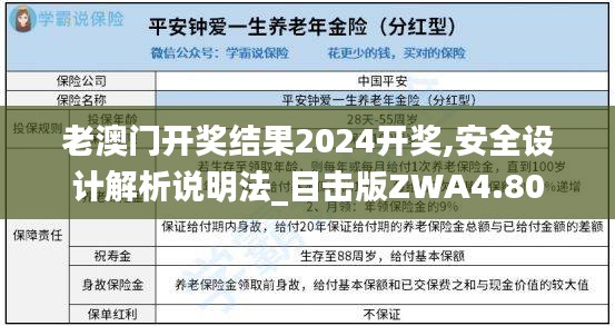 老澳门开奖结果2024开奖,安全设计解析说明法_目击版ZWA4.80