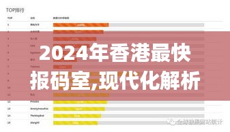 2024年香港最快报码室,现代化解析定义_文化传承版RMW18.58