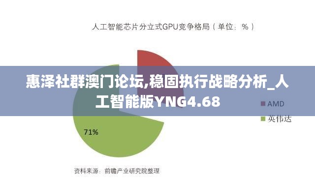 惠泽社群澳门论坛,稳固执行战略分析_人工智能版YNG4.68