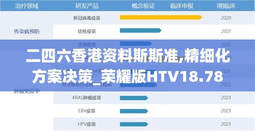 二四六香港资料斯斯准,精细化方案决策_荣耀版HTV18.78