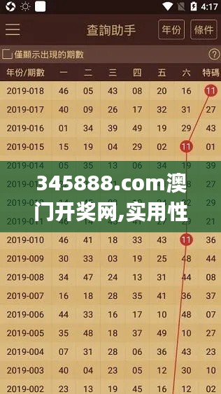 345888.com澳门开奖网,实用性解读策略_毛坯版LTY18.87