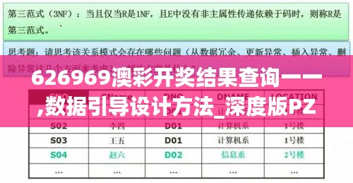 626969澳彩开奖结果查询一一,数据引导设计方法_深度版PZJ4.66