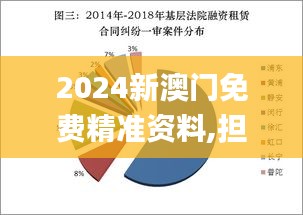 2024新澳门免费精准资料,担保计划执行法策略_亲和版AVQ18.93